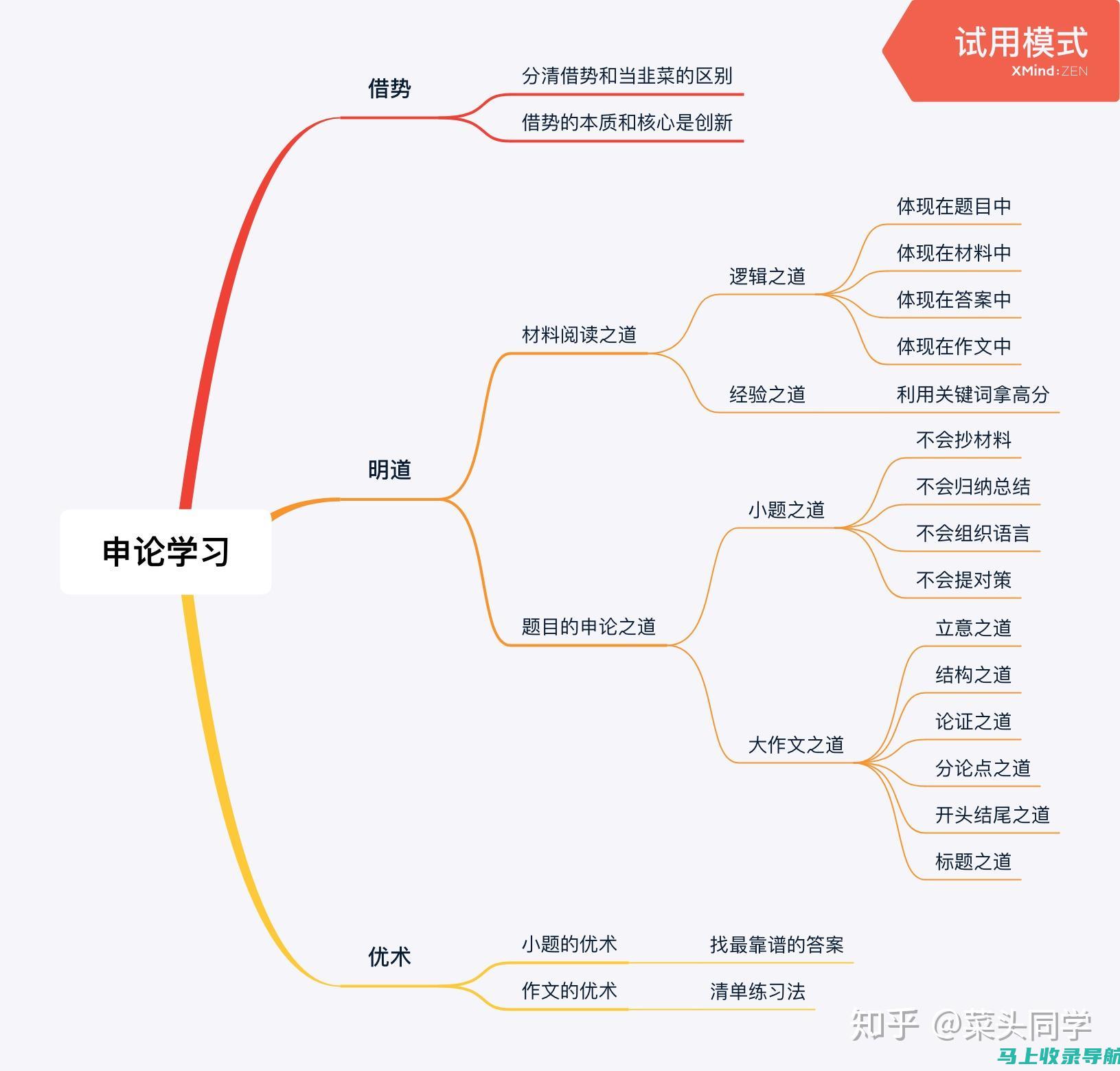 站长申论课程是否值得推荐？全方位解读