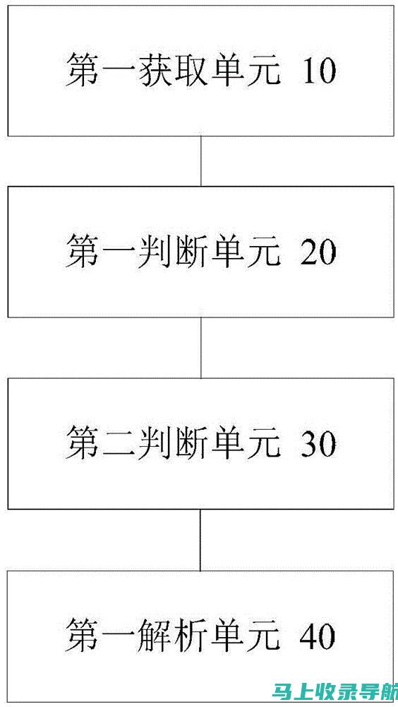 解析搜索引擎喜好，掌握SEO关键词排名优化秘籍